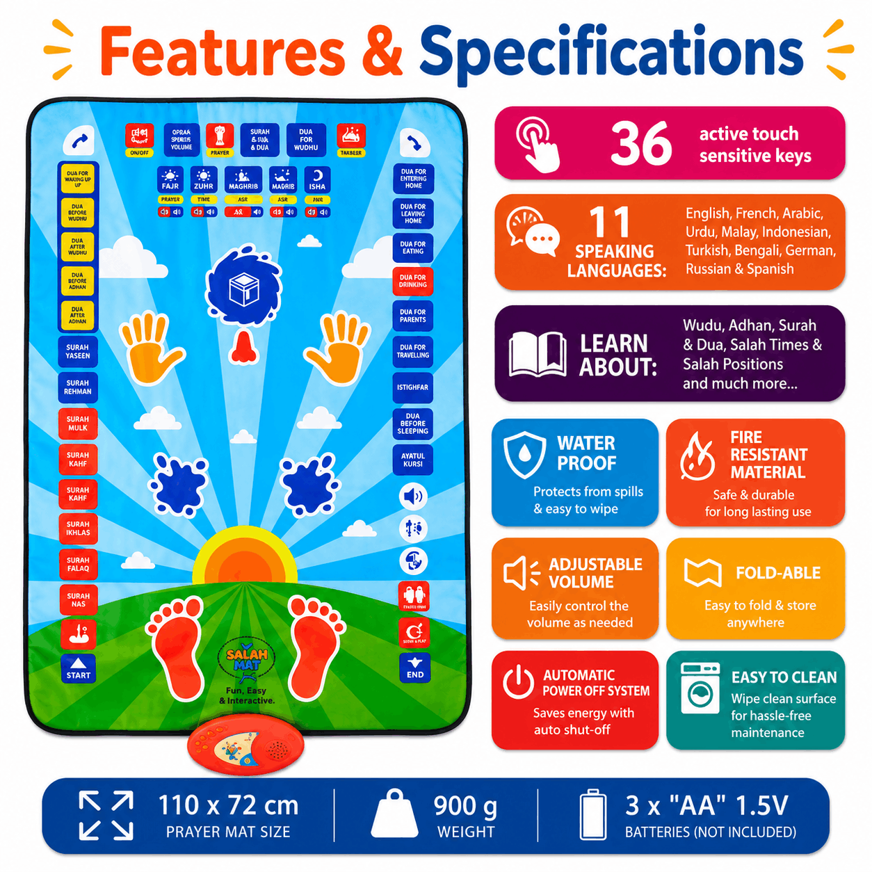 Educational Prayer Mat