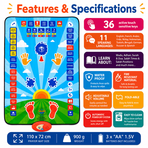 Educational Prayer Mat